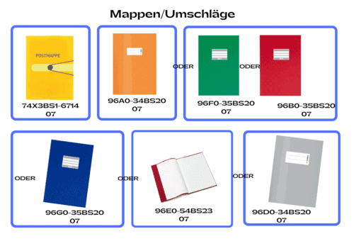 Sonne und Mond– Das komplette Schulmaterial-Kit für Klasse 4 – Bild 5